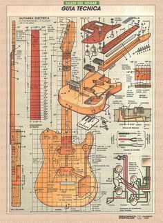 Guía técnica de la Guitarra Eléctrica - Technical guide of Electric Guitar Luthier Guitar, Music Theory Guitar, Guitar Diy, Guitar Tech, Guitar Scales, Guitar Chord Chart, Guitar Tips, Guitar Building, Custom Guitar