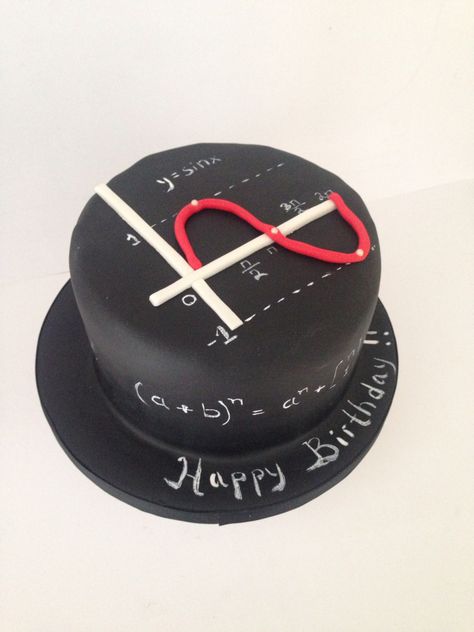 Maths Cake Design, Math Decorations, Simple Math, Happy Birthday Cakes, Milestone Birthdays, Fun Math, Blackpink Lisa, 40th Birthday, Special Occasion