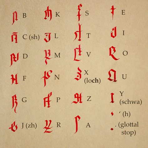 Infernal Script Dnd, Dnd Infernal Alphabet, Infernal Language Dnd, Dnd Languages, Writing Systems, Dnd Monsters, Writing Inspiration, Alphabet, A Place