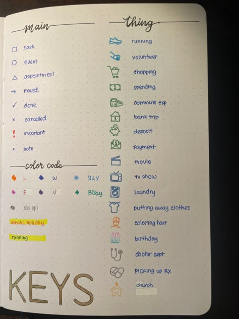 Planner Key Symbols, Planner Symbols Key, Planner Color Coding Key, Color Code Planner, Journal Key Page, Key Bujo, Bullet Journal Key Page, Daily Time Management, Habits Journal