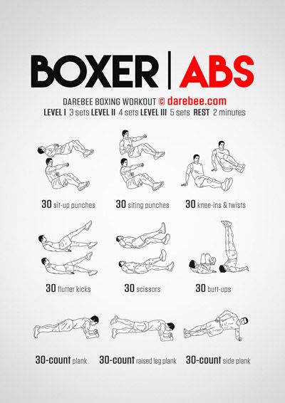 Boxer Abs, Boxer Workout, Fighter Workout, Boxing Training Workout, Abs Workout Gym, Abs Training, Kickboxing Workout, The Boxer, Martial Arts Workout