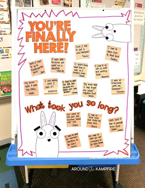 You're Finally Here, First Week Activities, First Day Activities, First Week Of School Ideas, School Lesson Plans, Reading Anchor Charts, Icebreaker Activities, First Week Of School, First Day Of School Activities