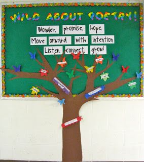 Tree bulletin board. love that it stretches off the board. Poetry Bulletin Board, Curriculum Template, Types Of Poems, Library Bulletin Boards, Lemon Trees, Forms Of Poetry, Teaching Poetry, Poetry Month, Interactive Board