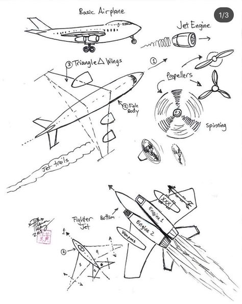 Drawing Of Things, Body From The Side, Draw Airplane, Aircraft Tattoo, Aviation School, Things That Fly, Airplane Sketch, Airplane Illustration, Object Reference