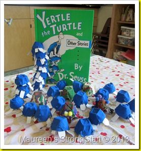 StrongStart: Yertle the Turtle Dr Seuss Preschool Activities, Yertle The Turtle, Dr Seuss Preschool, Dr. Seuss Book, Dr Seuss Activities, Dr Seuss Crafts, Turtle Theme, Seuss Classroom, Seuss Crafts