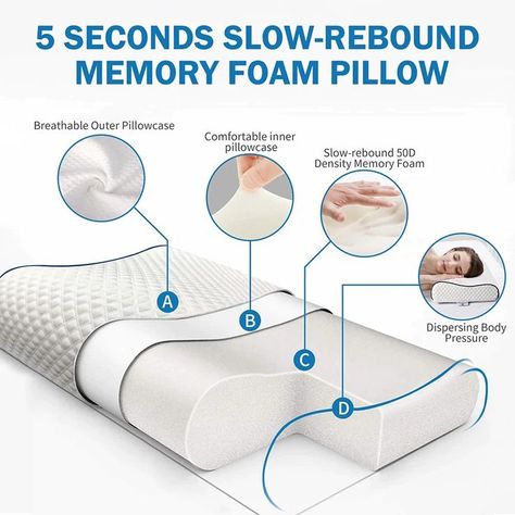 Bedding Ads, Pillow Business, Sales Inspiration, Cervical Pillow, Cervical Vertebrae, Contour Pillow, Orthopedic Pillow, Cervical Pillows, Head Pillow