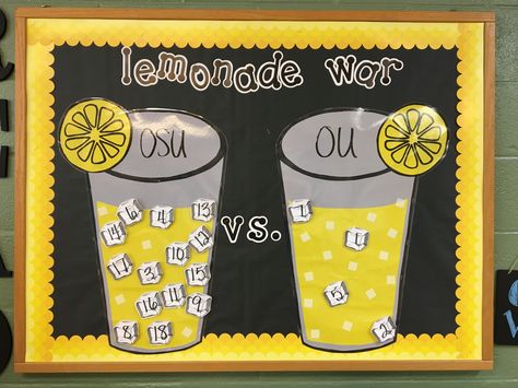 Lemonade War bulletin board. Ice cubes with students' numbers on them to vote for the week's war. Ice cubes attached with Velcro. Lemonade Bulletin Board, Lemon Bulletin Board Ideas, Lemon Bulletin Board, Lemon Theme Classroom, Fruit Classroom, Lemon Classroom, Dorm Bulletin Boards, Beautiful Classroom, Pediatric Pt