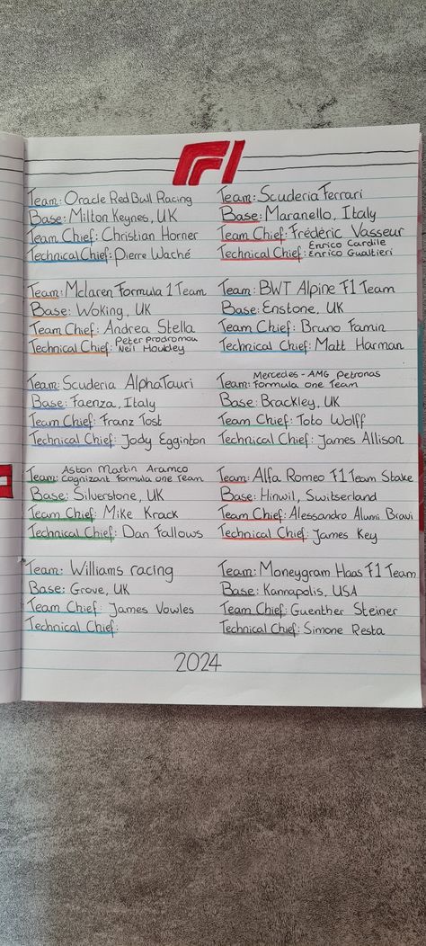 F1 2024 Driver Lineup, F1 Username Ideas, F1 Teams 2024, F1 2024 Calendar, Formula One Journal, F1 Notebook Ideas, Formula 1 Journal Ideas, F1 Journal Ideas, Formula 1 Journal