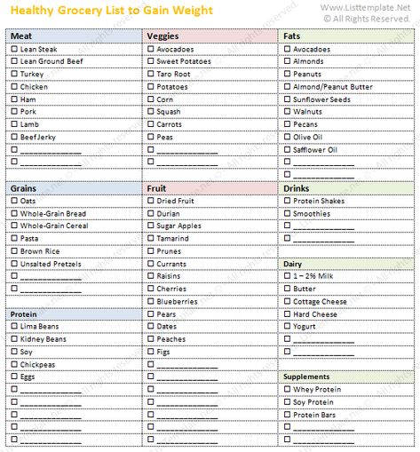 Healthy Grocery List Template (To Gain Weight) Gaining Weight Grocery List, Gain Weight Grocery List, Gym Grocery List, Organize List, Grocery Healthy, Healthy List, Printable Grocery List Template, Healthy Shopping List, Shopping List Template