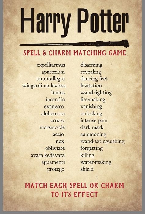 Harry Potter Spells And What They Do, Magic Spells Harry Potter, Mantra Harry Potter, Harry Potter Hacks, Harry Potter Spells List And Meanings, Harry Potter Notes, Spells In Harry Potter, All Harry Potter Spells, Hogwarts Spells