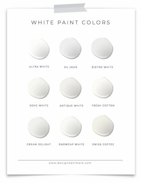 Favorite Valspar Whites | Choosing white paint colors can be hard so I'm sharing all the tried and true colors! | Designed Simple | designedsimple.com Dove White Valspar, Best Valspar White Paint, Valspar White Paint Colors For Walls, Valspar Paint Colors Neutral, White Paint Colors For Walls, Warm White Paint Colors, Paint Colors Valspar, White Paint Colours, Warm White Paint