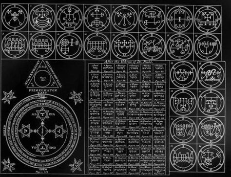 A snap shot of the set up that Solomon used. Lesser Key Of Solomon, Key Of Solomon, Seal Of Solomon, Magick Symbols, Solomons Seal, Occult Symbols, Esoteric Art, Sigil Magic, Book Artwork