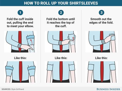 How to roll up your sleeves the right way - Business Insider Beauty Books, Books Funny, Mens Suit Style, Food Games, Style Girlfriend, Starting From The Bottom, Bespoke Suit, Mens Style Guide, Come Undone