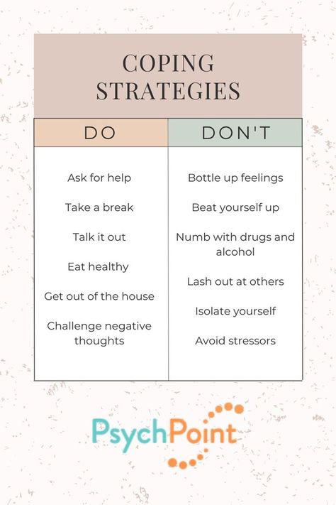 Learn the differnce between healthy coping strategies and unhealthy coping strategies with the Healthy Vs. Unhealthy Coping Strategies Worksheet. Coping With Triggers, Coping Mechanism Healthy, Healthy Coping Mechanism Ideas, Healthy Vs Unhealthy Coping Skills, 2024 Improvement, Unhealthy Coping Skills, Unhealthy Coping Mechanism, Coping Skills Toolbox Ideas, Healthy Coping Strategies