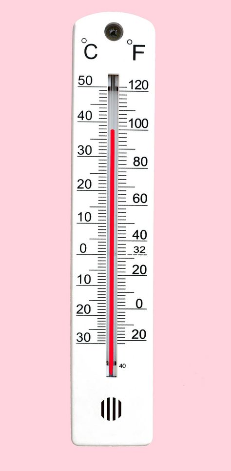 Reading a Weather Thermometer - Fahrenheit and Celsius Physics Projects, The Metric System, Thermometer Temperature, Outdoor Thermometer, Mini Facial, Metric System, In Memory Of Dad, Wit And Wisdom, Table Top Design