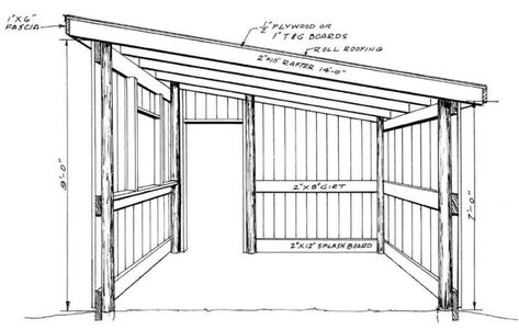 Pole Shed, Quick Woodworking Projects, Pole Barn Plans, Loafing Shed, Pole Buildings, Shed Building Plans, Diy Shed Plans, Storage Shed Plans, Shed Plan