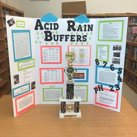 Science Fair Poster, Tri Fold Poster Board, Science Project Board, Poster Board Ideas, Display Board Design, Tri Fold Poster, Science Fair Board, Science Fair Experiments, Science Fair Projects Boards