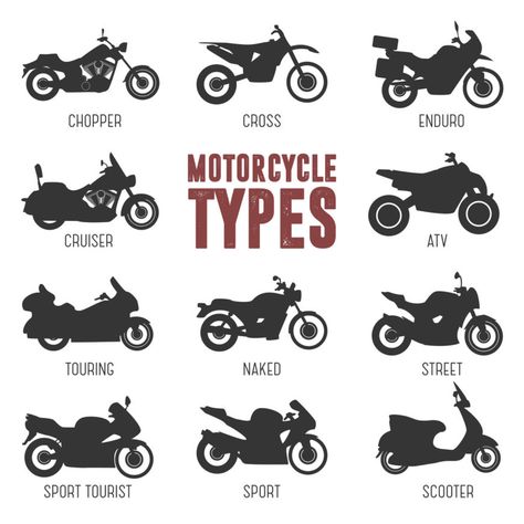 12 Different Types of Motorcycles (Guide) Icon Moto, Different Types Of Motorcycles, Types Of Motorcycles, Moto Enduro, Image Moto, Мотоциклы Cafe Racers, Enduro Motorcycle, Motorcycle Aesthetic, Motorcycles And Scooter