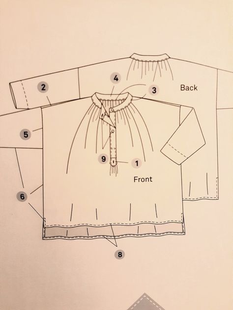 Nani Iro, Work Shirt, Work Shirts, Shirt Pattern, Blouse Top, Sewing, Pattern