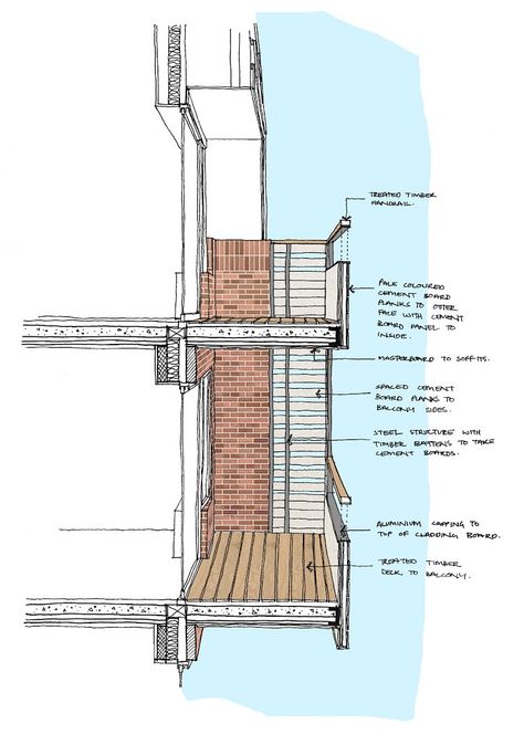 Extra care scheme balcony detail — Levitt Bernstein Balcony Detail, Balustrade Design, Interior Balcony, Architecture Drawing Sketchbooks, Balcony Flooring, Architectural Presentation, Drawing Interior, Drawing Styles, Architecture Sketchbook