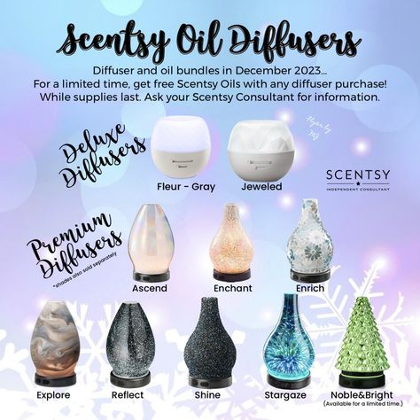 Scentsy Posts, Scentsy Diffuser, Scentsy Oils, Scent Warmers, Holiday Fragrance, Scentsy Party, Scentsy Products, Scentsy Bars, Electric Candle Warmers