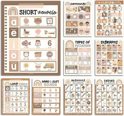 Amazon.com: 9 Boho Sound Wall Classroom Phonics Posters For Classroom Wall - Sound Wall Phonics Chart 1st Grade, Sound Wall Chart, 6 Syllable Types Posters For Classroom, Consonant Blends And Digraphs Posters : Office Products 6 Syllable Types, Posters For Classroom, Phonics Chart, Syllable Types, Phonics Posters, Sound Wall, Blends And Digraphs, Consonant Blends, Cat Stamp