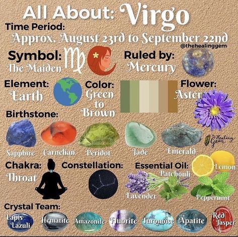 Virgo Earth Sign, Virgo Emotions, Virgo Birthstone, About Virgo, Zodiac Signs Elements, Virgo Goddess, All About Virgo, Virgo Personality, Virgo Art