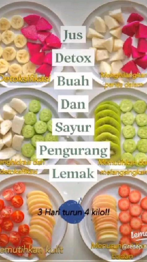 #ProteinDietPlanForWeightLoss Makanan Rendah Kalori, Resep Juice, Protein Diet Plan, Resep Diet Sehat, Resep Smoothie, Healthy Eating Diets, Best Diet Foods, Baking Soda Beauty Uses, Low Carb Diets