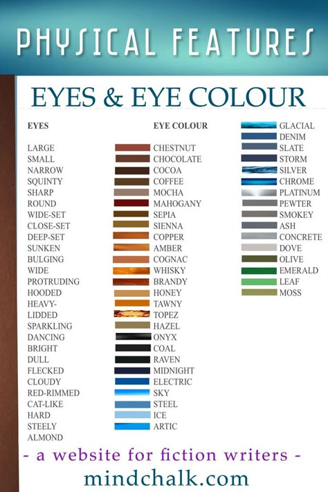 Eye Color Names For Writers, Eye Color Chart For Writers, Skin Color Chart For Writers, How To Describe Eye Color, Ways To Describe Eye Color, Describing Eye Color In Writing, How To Describe Eye Color In Writing, Eye Color Descriptions Writing, Eye Colors For Writers