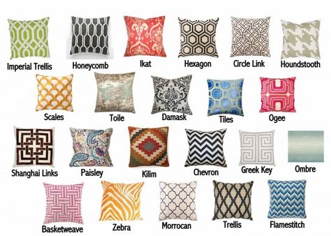 Fabric pattern names Trendy Fabric, Moroccan Pattern, Trellis Pattern, Love Sewing, Fabric Pattern, Pattern Names, Textile Patterns, Decoration Design, Fabric Store