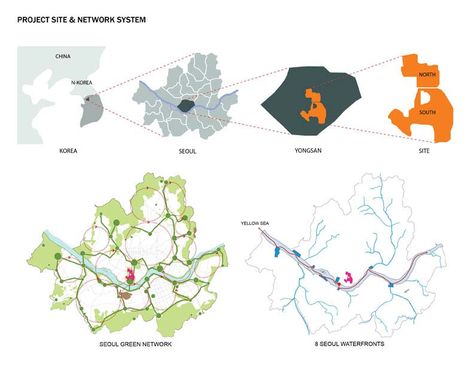 UnitedLAB Regeneration / Yongsan Park inquadramento Site Location Architecture, Site Location Analysis, Site Analysis Sheet, Architect Portfolio Design, Site Analysis Architecture, Location Analysis, Urban Ideas, Map Diagram, Urban Design Diagram