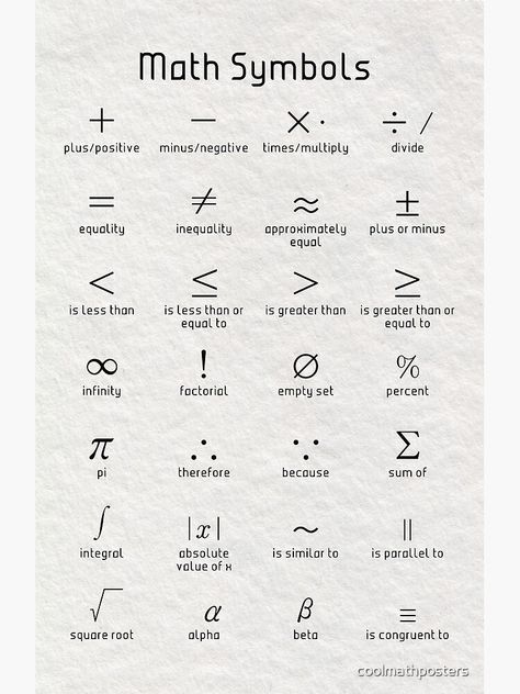 "Maths Symbols" Poster by coolmathposters | Redbubble Maths Symbols, Python Learning, Math Signs, Math Quiz, Math Symbols, Teaching Math Strategies, School Study Ideas, Learning Mathematics, Study Flashcards