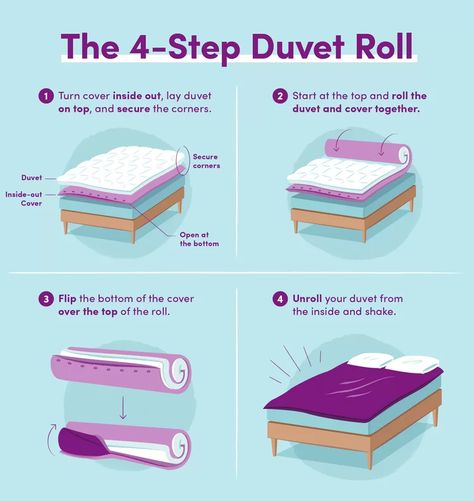 How To Sew A Duvet Cover, Duvet Cover Folding Hacks, How To Duvet Cover Tutorials, Duvet Cover Hack, How To Put On A Duvet Cover Easy, Duvet Cover Trick, Duvet Cover Tutorial, Duvet Cover Diy, Folding Hacks