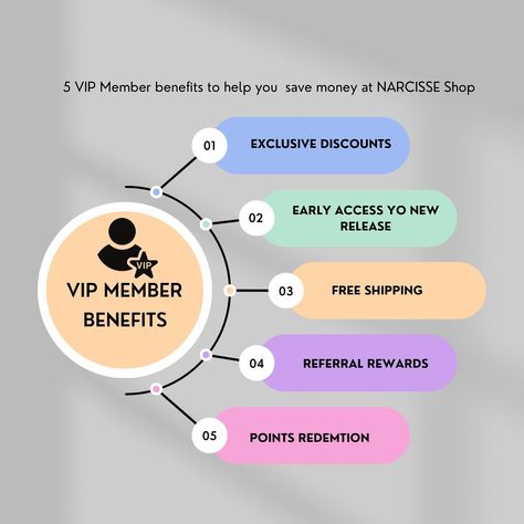 🌟 Unlock Exclusive Benefits with NARCISSE Shop VIP Membership! 🌟 Become a VIP member and enjoy amazing perks like referral rewards, free shipping coupons, and special discounts. Save more and shop smarter with our easy points redemption system. Join now and start earning your rewards today! 💄✨ ——————————————————————————————— 🌟 Découvrez des avantages exclusifs avec l’adhésion VIP de NARCISSE Shop ! 🌟 Devenez membre VIP et profitez de superbes avantages tels que des récompenses de parrainag... Saving Money, How To Become