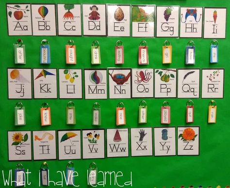 Word Wall Template, Second Grade Classroom, Word Walls, Start School, Classroom Layout, Writing Area, Kindergarten Ela, Word Wall Cards, 2nd Grade Classroom