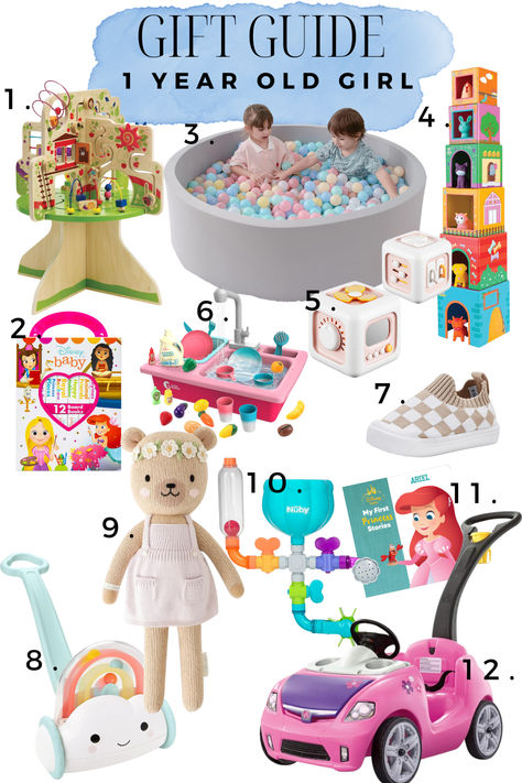 gift guide for 1 year old girls, holiday gift guide, birthday gift guide, toddler girl gift ideas Toddler Girls Christmas Gifts, 11 Month Old Christmas Gifts, Christmas Gifts For 1 Year Baby Girl, Gifts For Two Year Old Girl, Toys For 1 Year Girl, Gifts For 2 Year Girl, 1st Birthday Gift Ideas Girl, Gifts For One Year Old Girl, Gifts For 1 Year Baby Girl