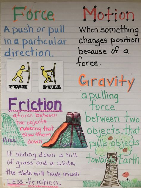 Forces and Motion: Friction, Gravity 3rd Grade Science Force And Motion, Friction Science Anchor Chart, Force And Motion Anchor Chart 3rd Grade, Force And Friction Activities, Teaching Forces And Motion, Forces Activities For Kids, Force And Motion Stem Activities, Gravity Anchor Chart, Force And Motion Activities 3rd