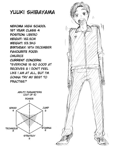 Shibayama Yuuki, Haikyuu Nekoma, Character Profiles, Akaashi Keiji, Haikyuu Karasuno, Haikyuu Funny, Haikyuu 3, Character Profile, Haikyuu Manga