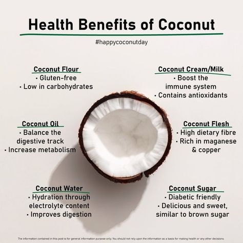 Coconut Oil Benefits Eating, Eating Coconut Oil Benefits, Did You Know Design, Coconut Lifestyle, Benefits Of Coconut Milk, Fruits Benefits, Coconut Milk Benefits, Food Healing, Coconut Oil Benefits