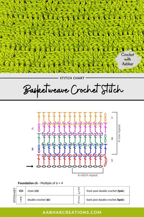 Basketweave Crochet Stitch - Free Crochet Stitch Chart and pattern from aabharcreations Basketweave Stitch Crochet Blanket, Crochet Basket Stitch Pattern, Basketweave Crochet Pattern, Crochet Basketweave Stitch Tutorial, Woven Crochet Stitch, Crochet Weave Pattern, Basket Crochet Stitch, Crochet Weave Stitch, Textured Stitch Crochet