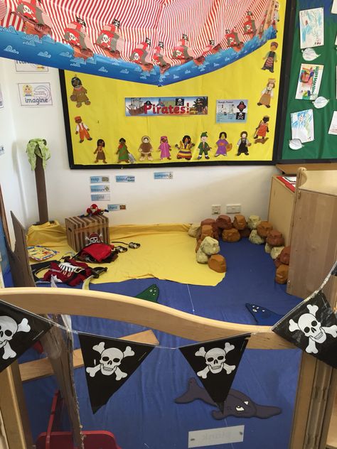 Pirate role play. Pirate Role Play Area, Pirate Role Play, Reception Classroom, Outdoor Learning Spaces, Role Play Areas, Pirate Island, Stand And Deliver, Play Areas, Nursery Inspo