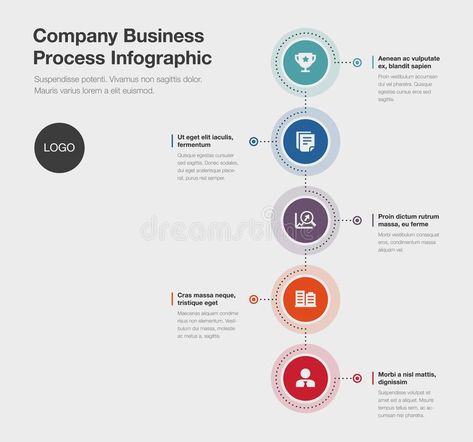 Company Business Process Infographic Template Stock Illustration - Illustration of display, phase: 105536463 Project Phases Infographic, Process Infographic Design, Process Graphic, Excel Dashboard, Document Design, Process Infographic, Data Visualisation, Marketing Brochure, Marketing Process