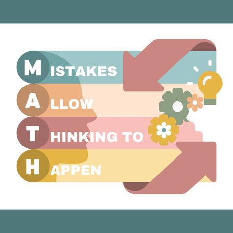 🌟 Mistakes Allow Thinking to Happen! 🌟 At The Progressive Centre, we believe that every mistake is a step toward growth. 💡 Math isn't just about getting the right answer — it's about exploring, thinking, and learning. The journey is just as important as the destination. 🌱 💭 Encourage your child to embrace their mistakes and let those moments inspire new ways of problem-solving and understanding! 🧠✨ #MistakesAreLearning #ProgressiveCentreMath #MathGrowthMindset #LearningJourney #DurhamRegio... Growth Mindset, Problem Solving, The Journey, Encouragement, In This Moment, Let It Be, Quick Saves