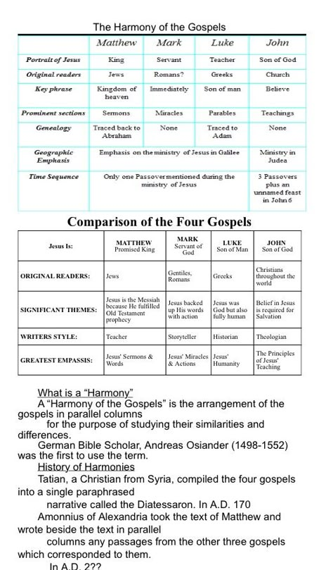 Harmony of the Four Gospels #Bible #study #Resources #notes #apologetics http://www.servantsbibleschool.org/notes/02ntsurvey/2012.04.12HarmonyoftheGospels.html Gospels Bible Study, Gospel Of Mark Bible Study, Gospel Of John Bible Study, Bible Summary, Synoptic Gospels, The Four Gospels, Bible Study Materials, Soap Bible Study, Bible Journal Notebooks