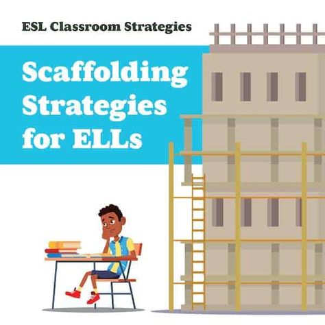 Scaffolding Strategies for ELLs (600x600) Esl Vocabulary Activities, Teaching Strategies Elementary, Scaffolding Learning, Ell Strategies, Ell Activities, Speaking Activities Esl, Diverse Learners, Esl Ideas, Speaking Activity