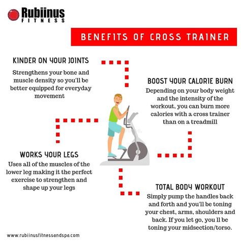 Benefits of cross trainer you probably didn't know about! @bodypowerexpo @body_pixell @Musclemorph @Swapnilkurlekar @Vickyfitness79… Bones And Muscles, Cross Trainer, Total Body Workout, Total Body, Burn Calories, Body Weight, Benefits