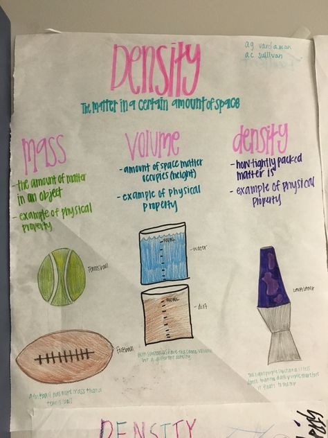 H Density Anchor Chart, Apologia General Science, Science Matter, Easy Science Fair Projects, Sixth Grade Science, Science Board, Science Anchor Charts, General Science, Biology Facts