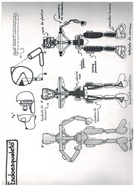 Fnaf Animatronic Drawing Reference, Fnaf Survival Logbook, Animatronic Anatomy, Animatronic Blueprints, Fnaf Anatomy, Fnaf Blueprints, Fnaf Oc Animatronic Base, Fnaf Poster, Fnaf Crafts