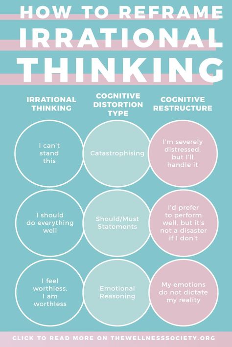 Irrational Thinking, Mental Health Recovery, Mental Health Therapy, Counseling Resources, Cognitive Behavioral Therapy, Behavioral Therapy, Mental And Emotional Health, Coping Skills, Health Awareness