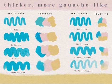 Sets of Free Procreate Brushes - Free Gouache-ish Brushes Brush Icon, Free Procreate Brushes, Best Procreate Brushes, Free Procreate, Brushes Procreate, Procreate Brushes Free, Brushes For Procreate, Paint Brush Art, Free Brush